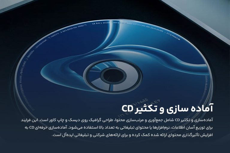 CD-design