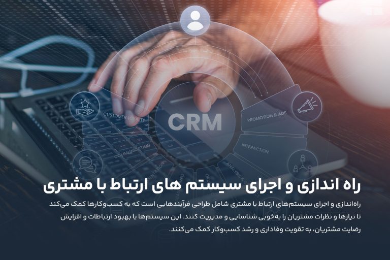 CRM